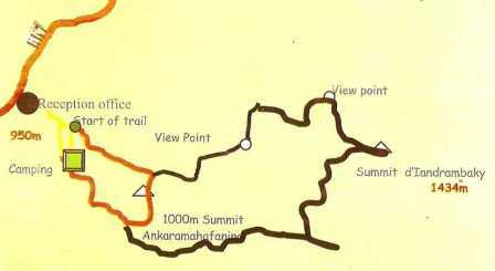 a map of the two hiking circuits available at Anja Community Reserve